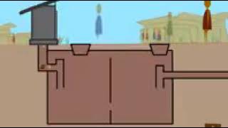 How Modern Septic Biodigester Works?