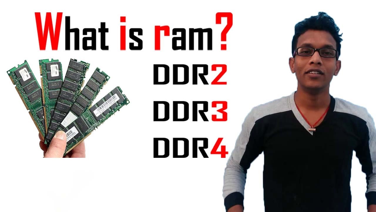 What is RAM? everything about it.