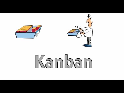 Vidéo: Que veut dire Kanban ?