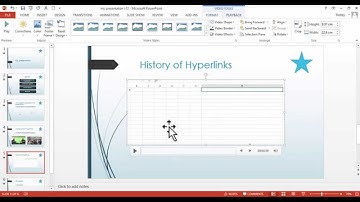 How to Do Screen Recordings In PowerPoint 2013