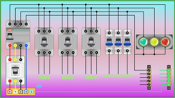Three Phase and Single Phase Power Distribution
