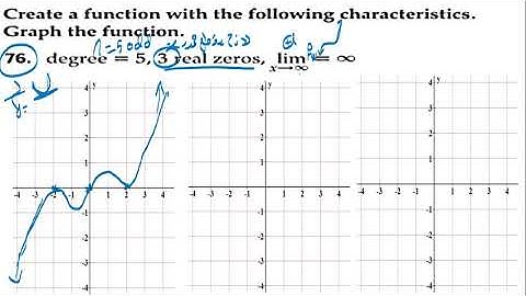 Video  12  11 A 1 2 polynomial functions
