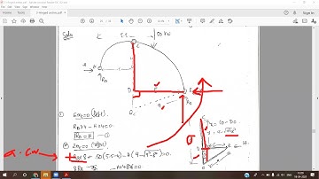 3-Hinged Circular arch problems-Supports at Different level