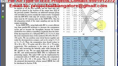 A Memory-Based FFT Processor Design With Generalized Efficient Conflict-Free Address Schemes