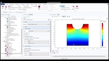 Thermo-elasticity | Thermo-mechanical | COMSOL Multiphysics