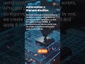 Network Automation Fundamentals ⚡ Must Know Concepts #CCNP