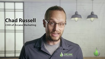 Local Listing Directories Your Business Needs To Be In Right Now | Arcane Marketing