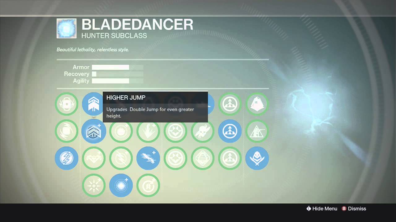 Destiny: Bones of eao