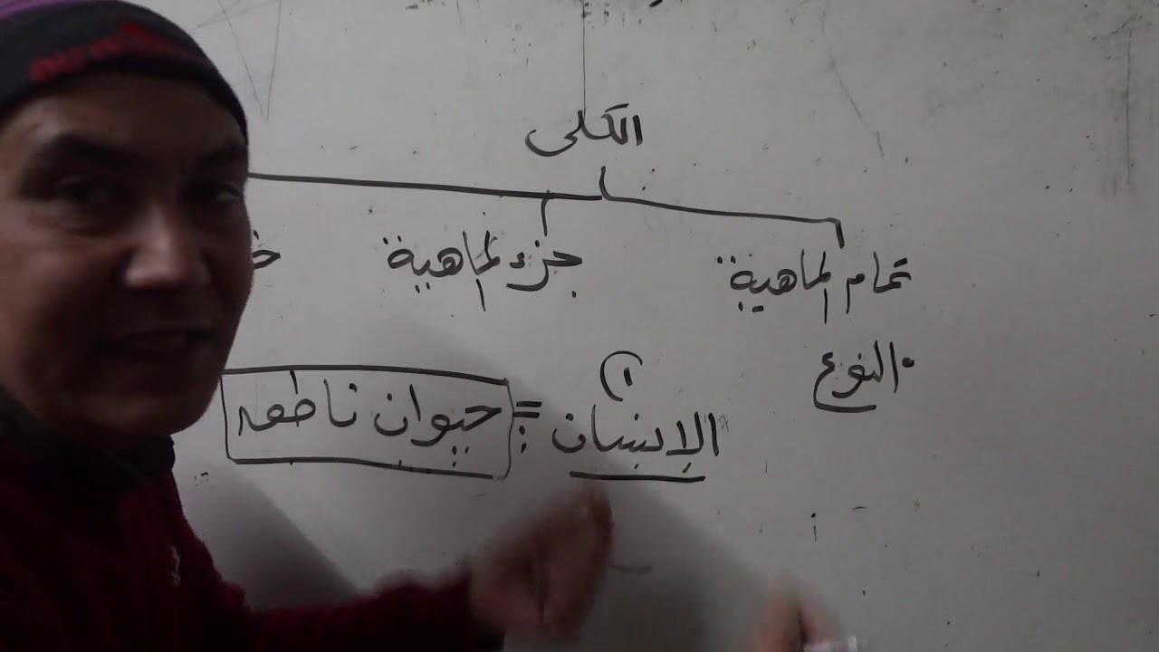 الكليات الخمس   منطق   الأول الثانوي    الدرس الأول