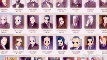 Random things I have in my camera roll | part 1