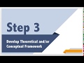 Step 3 - Developing a Theoretical and/or Conceptual Framework