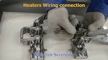 Tube Furnace 1800 Heating element MOSI2 Installation