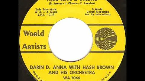 Darin D. Anna - Your Love Is Strong