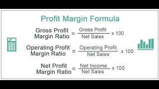 Gross profit margin & Operating profit margin | Advantages & Disadvantages of ratio analysis