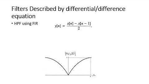 Lect 23 Video Filters Described by differential/difference equationFourier Series