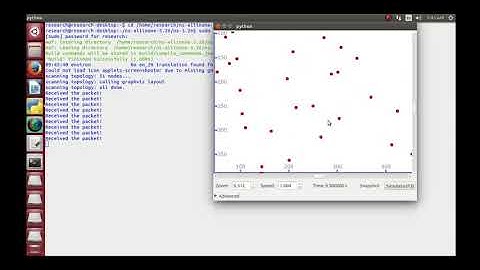 Data Aggregation in Multi Hop Wireless Sensor Network Projects