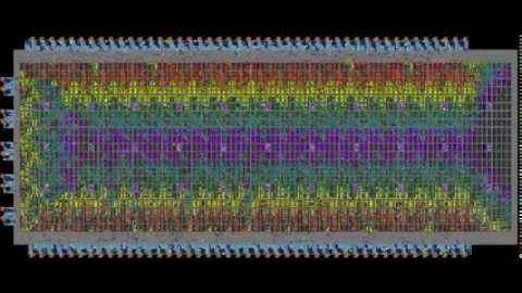Kiva Systems Automation Simulation