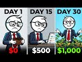 Zero to $1,000 Emergency Fund (30-Day Sprint)