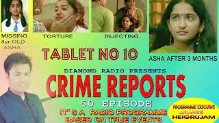 Diamond Radio Crime Reports 50 "Goli no.10" last episode screenshot 5