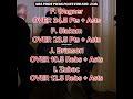NBA Prize Picks Plays Nov. 25th #prizepicks