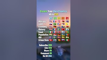 Create Your Own Country #map #mapper #mapping #geography #history
