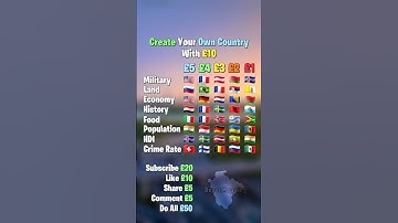 Create Your Own Country #map #mapper #mapping #geography #history