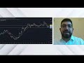 EUR/USD on a Knife’s Edge: Hawkish Holds, War Headlines, Fragile Momentum
