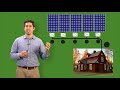 Calculating system size  solar energy basics  edx series