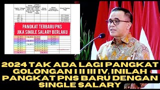 2024 Tak Ada Lagi Pangkat Golongan  I II III IV, Inilah Pangkat PNS Baru dengan Single Salary