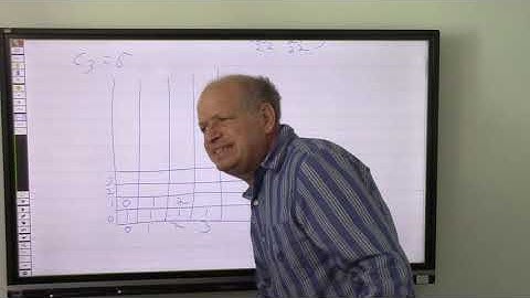 20 1350 200921Topics in Knot Theory on September 21: End of the Jones story, start of Khovanov