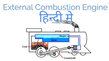 External Combustion Engine // Mechanical & Automobile