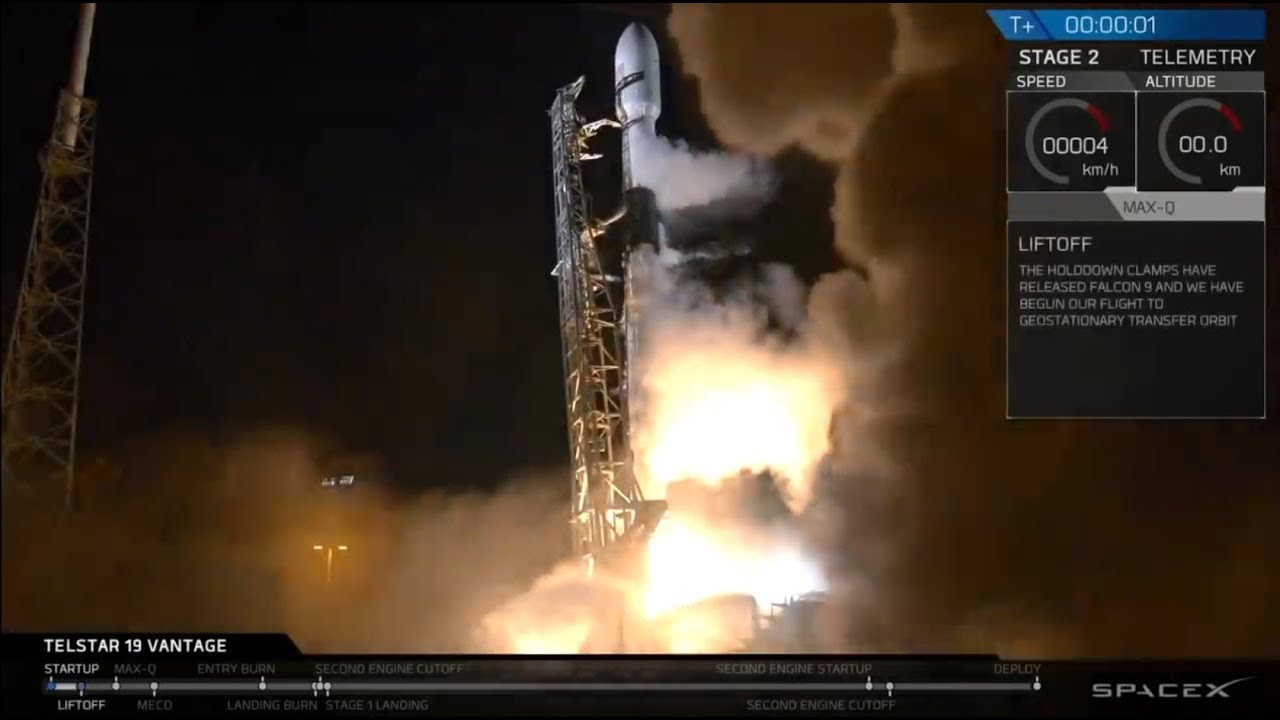 SpaceX Falcon 9 with Telstar 19V