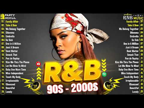 Rihanna, Chris Brown, Usher, Ne-Yo, Akon⚡Old School R&b Mix 90s 2000s - Throwback R&b Classics