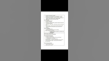 business studies syllabus 2024-25 class 12th