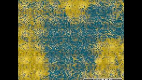 An implementation of Kuramoto model of Synchronization on Unity3D