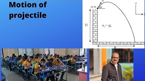 Q.no.1.10 I E IRODOV: Problems in General Physics :Projectile  Two bodies were thrown simultaneously