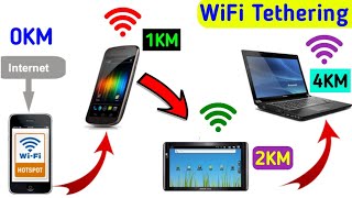 Wi-Fi Tethering For Android | WiFi Tethering kaise use kare | Wifi tethering 5KM range |Wifi Hotspot screenshot 3