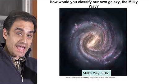 Francesco Shankar (Univ. of Southampton) - Introduction to Extragalactic Astrophysics