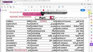 كلمات مهمة للترجمة لطلاب الثانوية العامة Important  Words For Translation - Part one