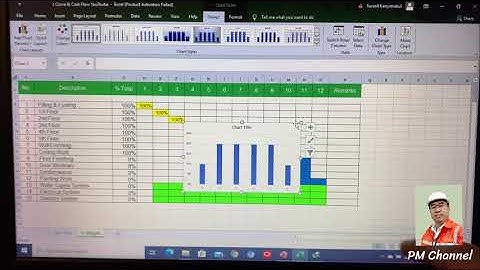 S-Curve & Cash Flow by MS-Excel / สร้าง S-Curve ง่ายๆ ด้วย Excel ทำอย่างไร
