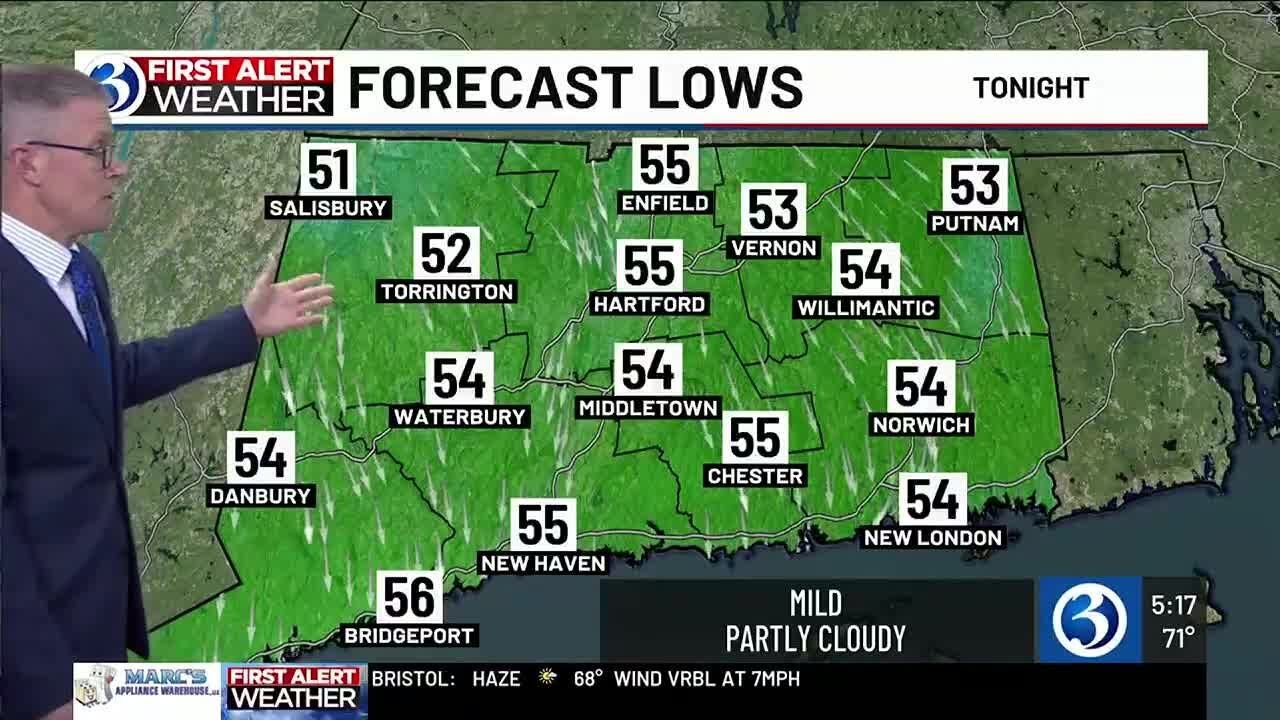 Technical Discussion: A brief break before another First Alert Weather ...