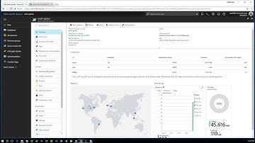 Azure Cosmos DB - Global Distribution