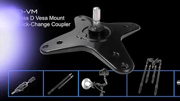 IO-VM Quick-Change Vasa Mount