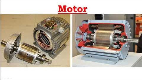 Electrical Motors| Basava ITI Manvi| All Trades| Workshop Calculations & Science