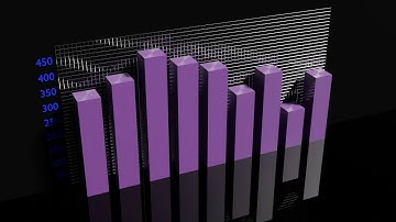 Blender bar graph animation