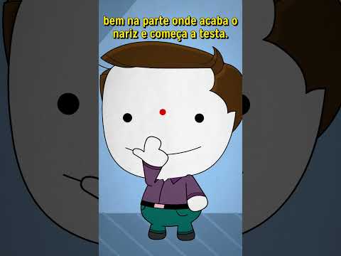 Como se livrar