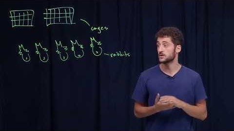 The Pigeonhole Principle: Introduction to Combinatorics #3