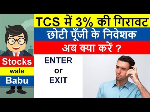 tcs-share-down-3%.-what-retail-investor-should-do,-enter-or-exit?-technical-analysis-&-price-set-up