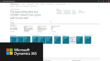 How to email documents in Dynamics 365 Business Central