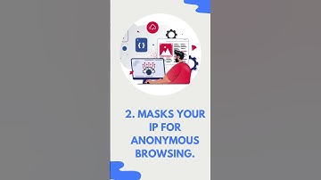 Unlock Your iPhone